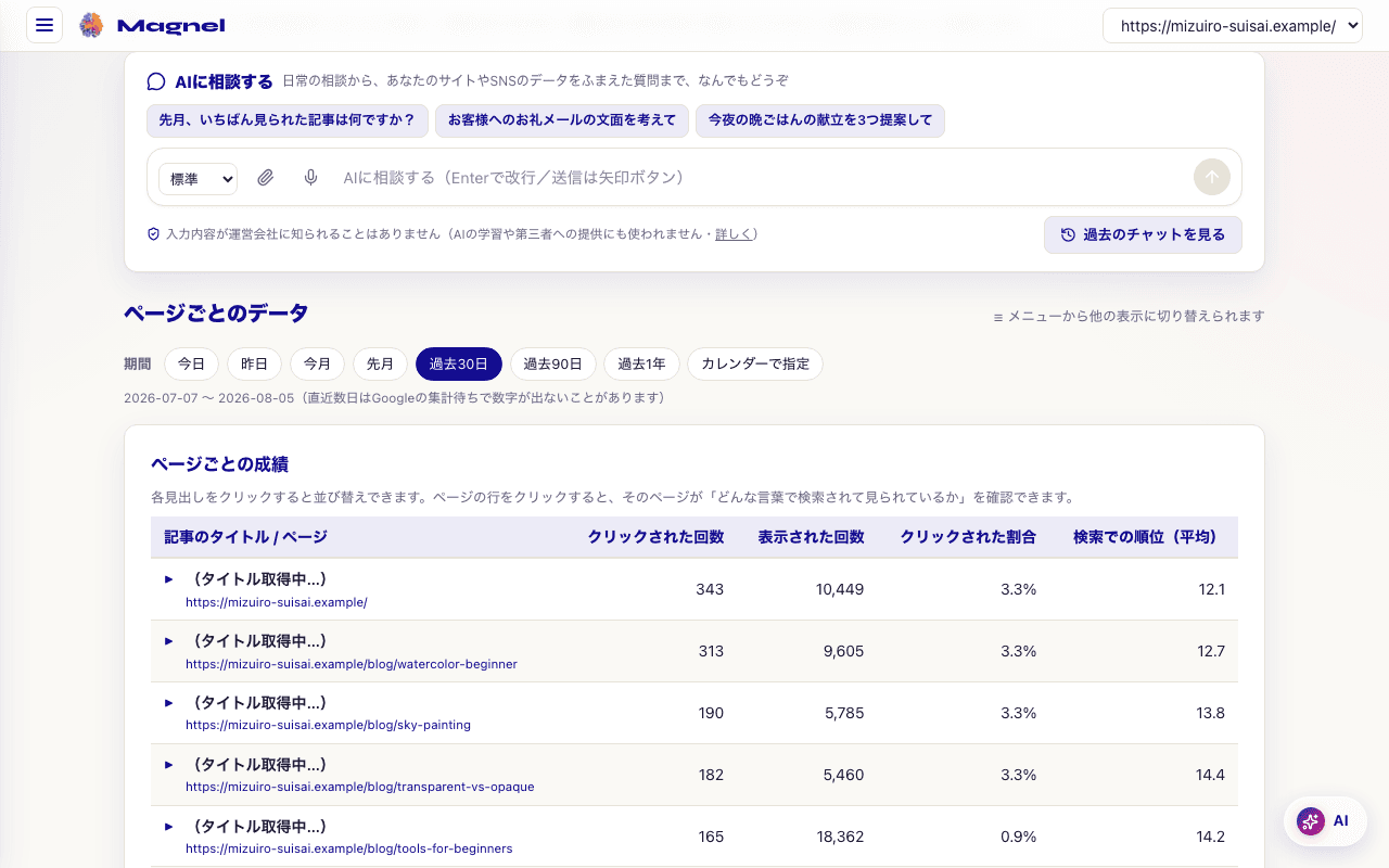 データ解析の画面 2
