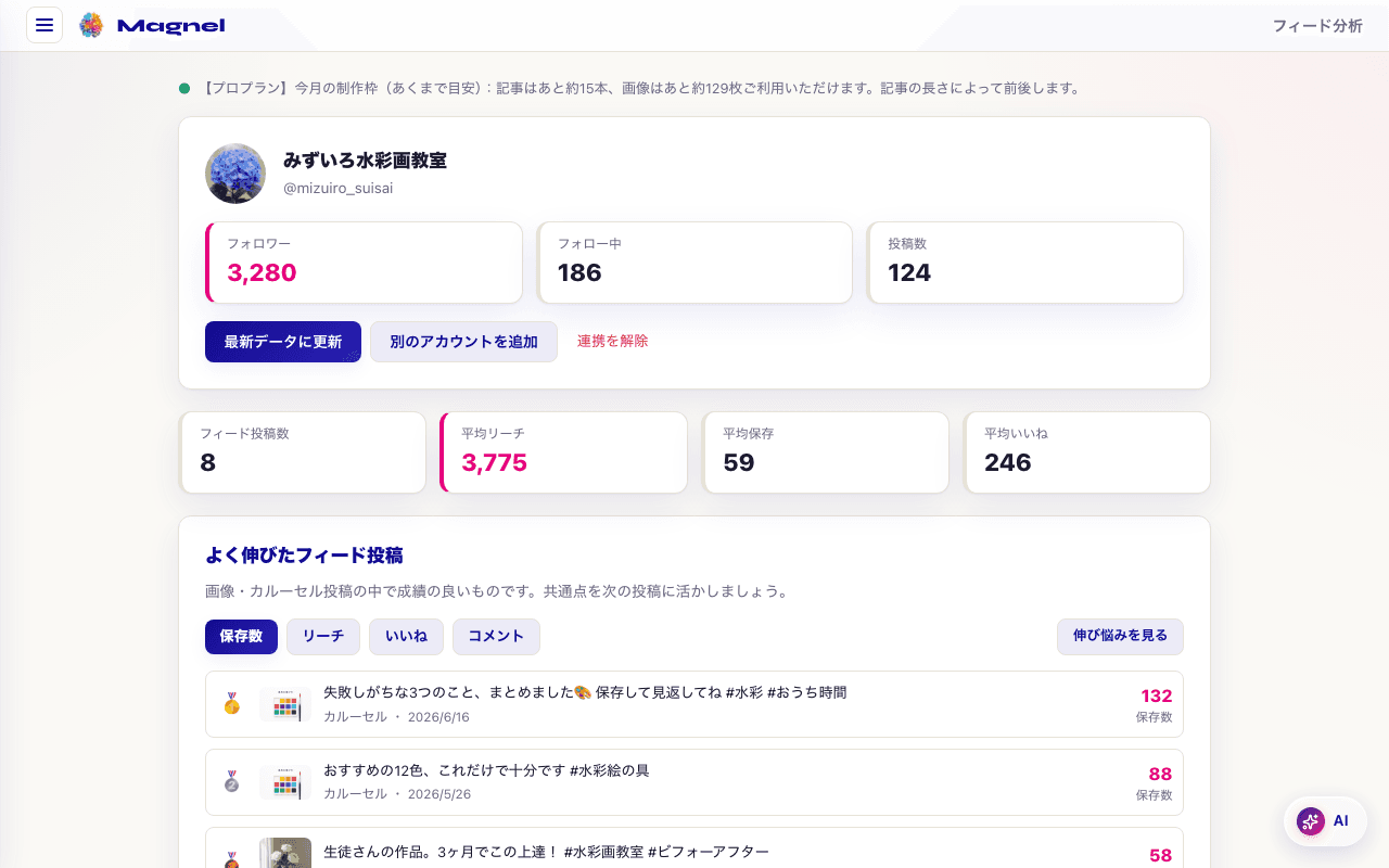 Instagram分析の画面 2