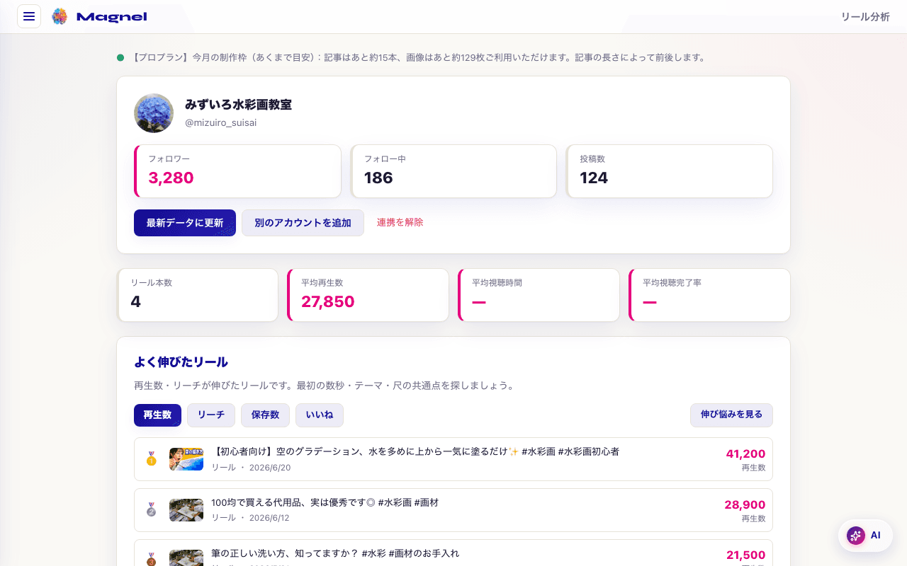 Instagram分析の画面 3